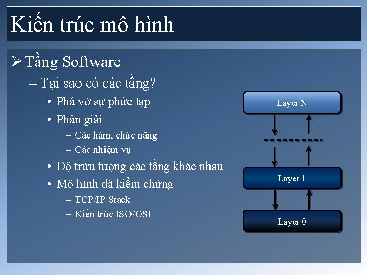 Kiến trúc mô hình Ø Tầng Software – Tại sao có các tầng? •