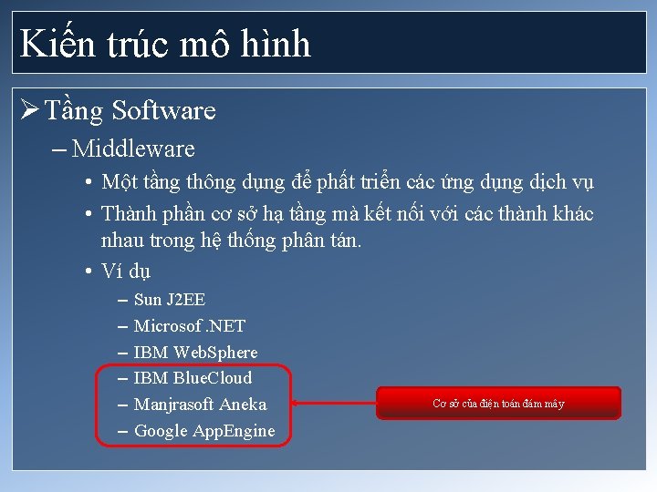 Kiến trúc mô hình Ø Tầng Software – Middleware • Một tầng thông dụng