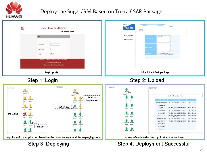 Deploy the Sugar. CRM Based on Tosca CSAR Package For Tosca Demo Login portal