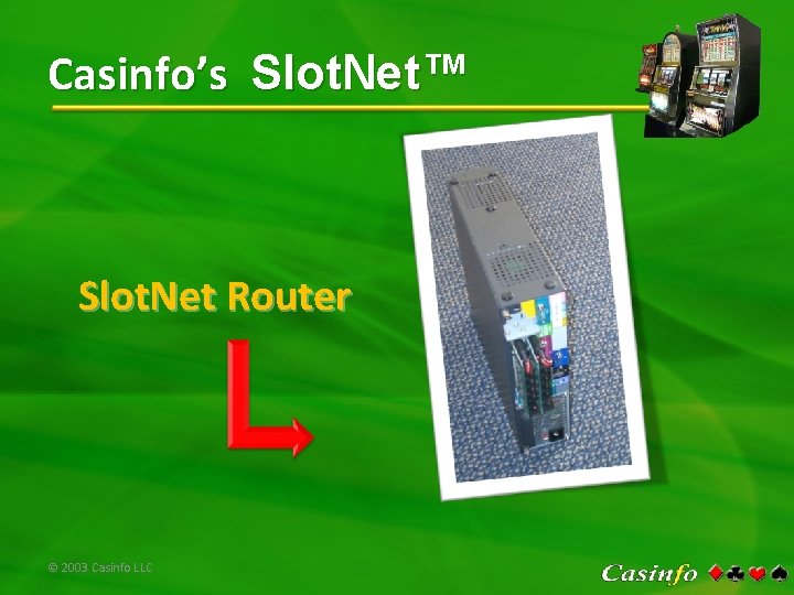 Casinfo’s Slot. Net™ Slot. Net Router © 2003 Casinfo LLC 