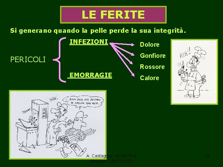 LE FERITE Si generano quando la pelle perde la sua integrità. INFEZIONI Dolore Gonfiore