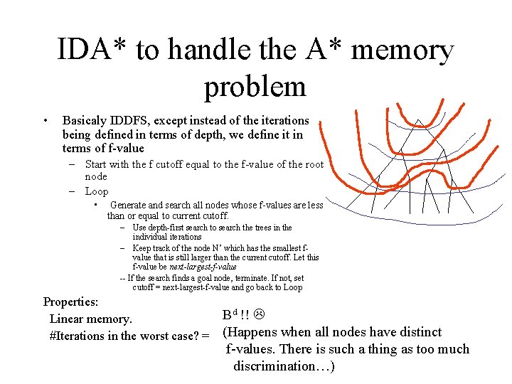 IDA* to handle the A* memory problem • Basicaly IDDFS, except instead of the