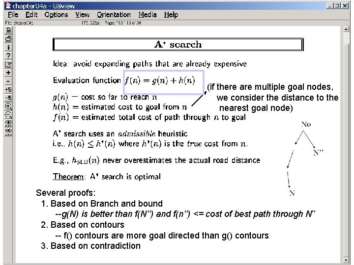 (if there are multiple goal nodes, we consider the distance to the nearest goal