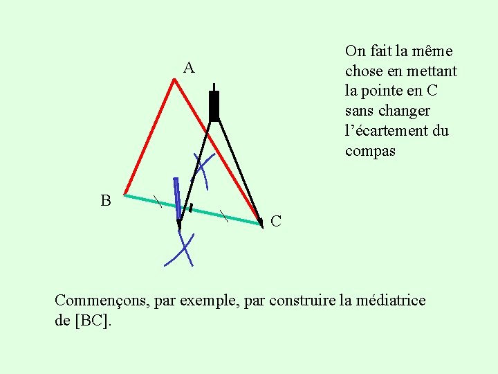 On fait la même chose en mettant la pointe en C sans changer l’écartement