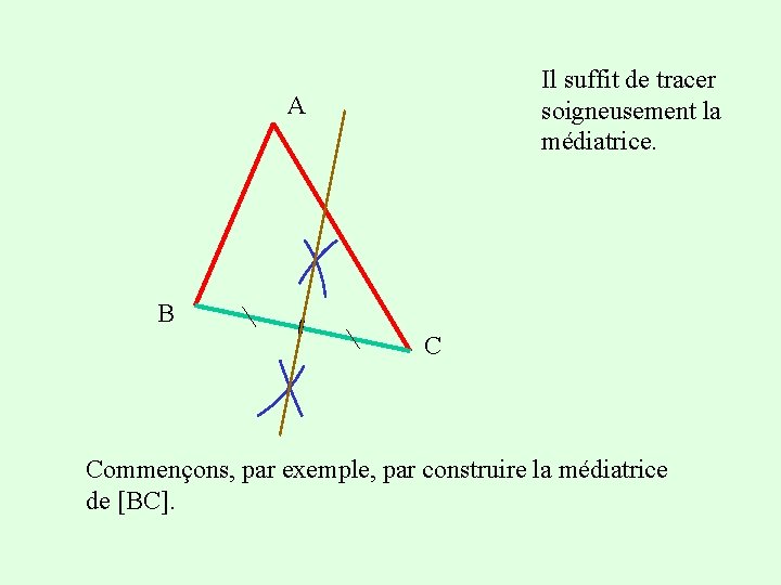 Il suffit de tracer soigneusement la médiatrice. A B C Commençons, par exemple, par