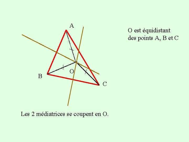 A B O est équidistant des points A, B et C O C Les