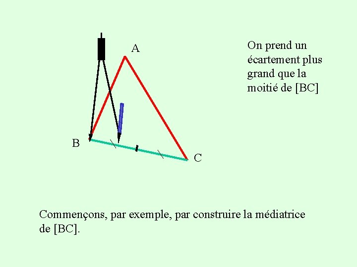 On prend un écartement plus grand que la moitié de [BC] A B C