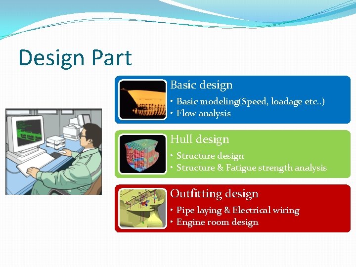 Design Part Basic design • Basic modeling(Speed, loadage etc. . ) • Flow analysis