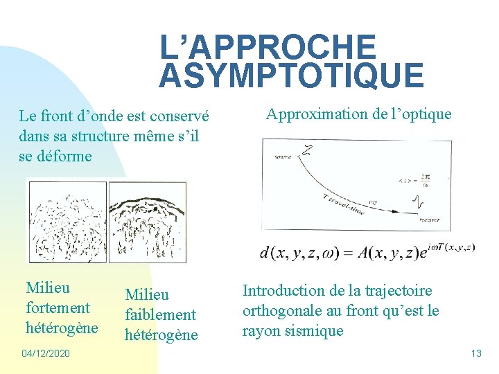 L’APPROCHE ASYMPTOTIQUE Le front d’onde est conservé dans sa structure même s’il se déforme