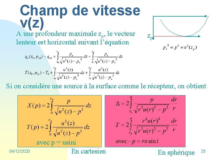Champ de vitesse v(z) A une profondeur maximale zp, le vecteur lenteur est horizontal