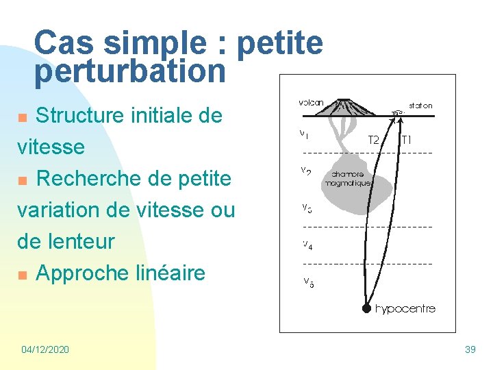 Cas simple : petite perturbation Structure initiale de vitesse n Recherche de petite variation