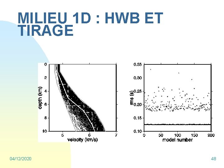 MILIEU 1 D : HWB ET TIRAGE 04/12/2020 48 