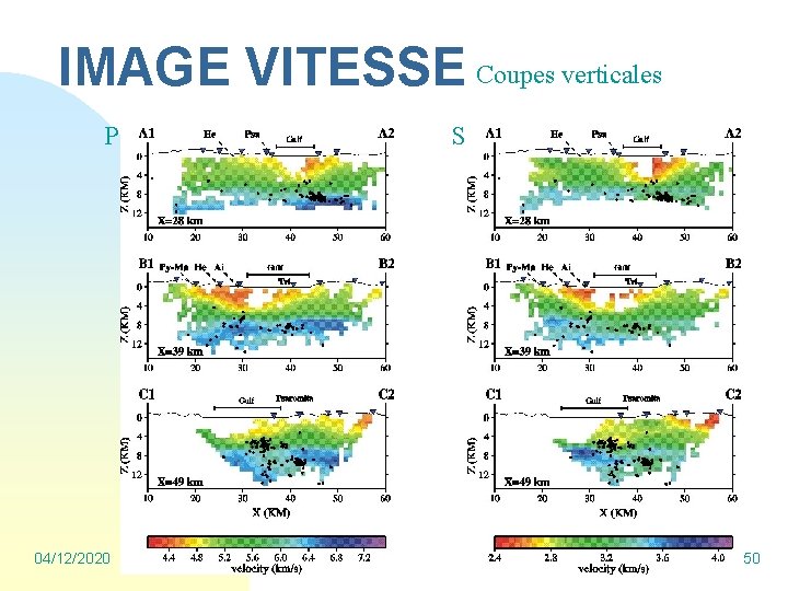 IMAGE VITESSE Coupes verticales P 04/12/2020 S 50 