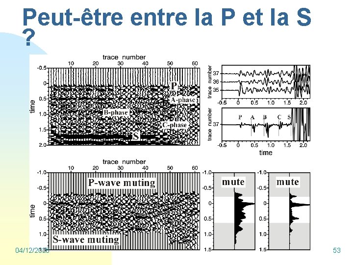 Peut-être entre la P et la S ? 04/12/2020 53 