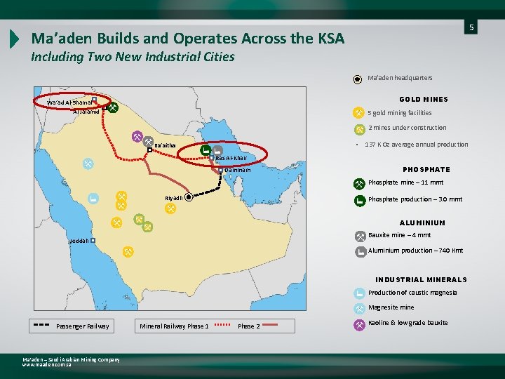 5 Ma’aden Builds and Operates Across the KSA Including Two New Industrial Cities Ma’aden