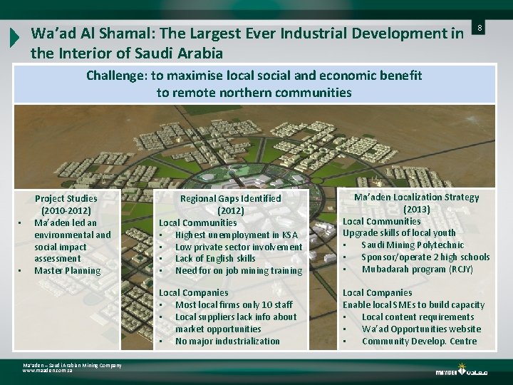 Wa’ad Al Shamal: The Largest Ever Industrial Development in the Interior of Saudi Arabia