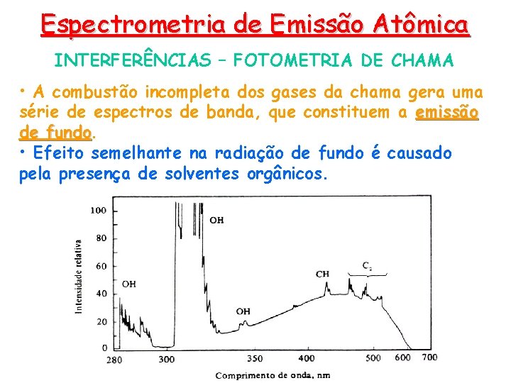 Espectrometria de Emissão Atômica INTERFERÊNCIAS – FOTOMETRIA DE CHAMA • A combustão incompleta dos