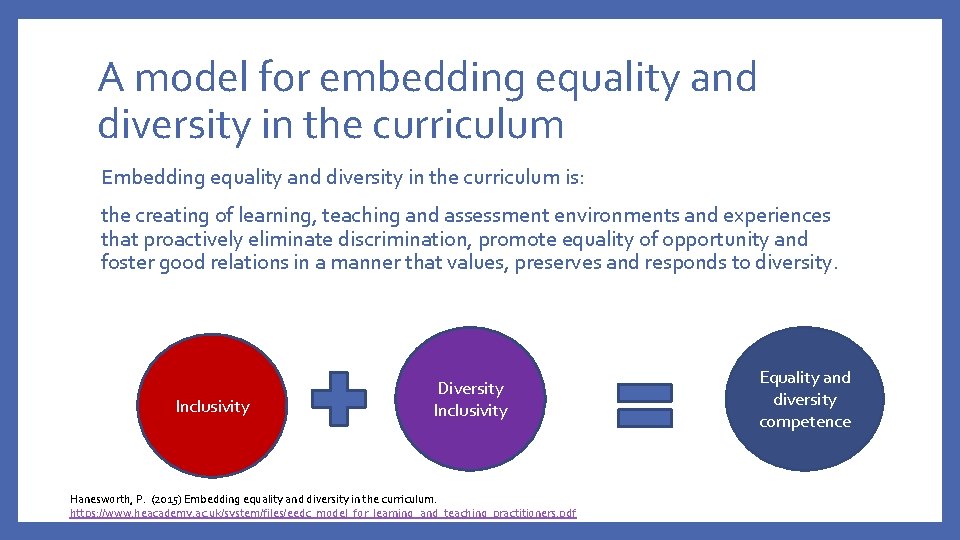 A model for embedding equality and diversity in the curriculum Embedding equality and diversity