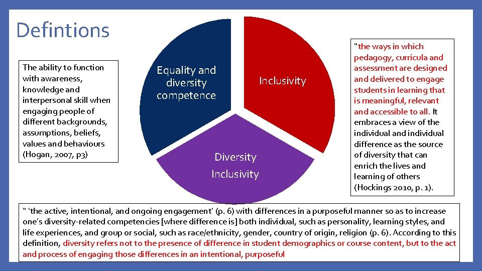 Defintions The ability to function with awareness, knowledge and interpersonal skill when engaging people