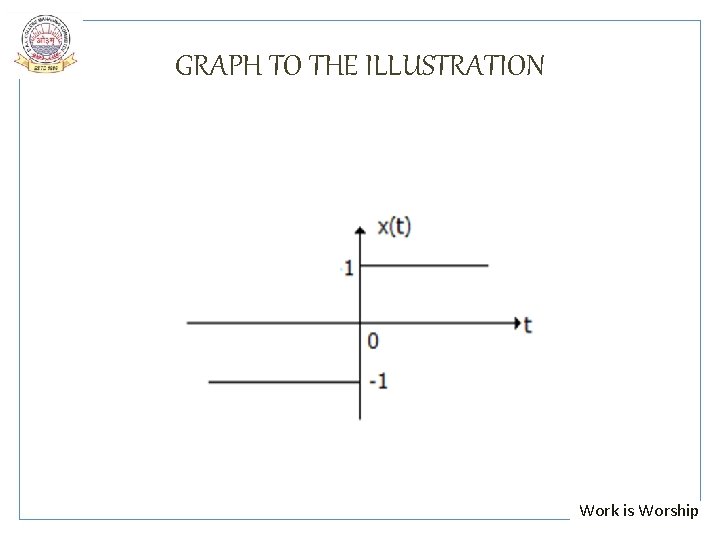 GRAPH TO THE ILLUSTRATION Work is Worship 