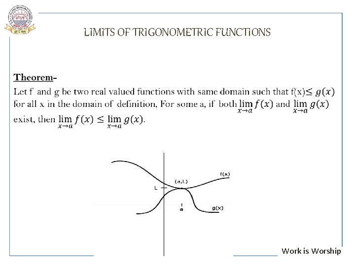  • LIMITS OF TRIGONOMETRIC FUNCTIONS Work is Worship 