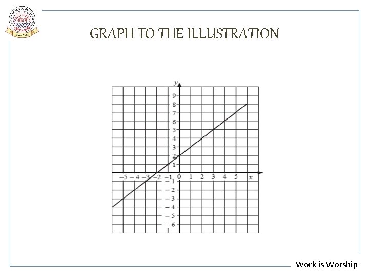 GRAPH TO THE ILLUSTRATION Work is Worship 