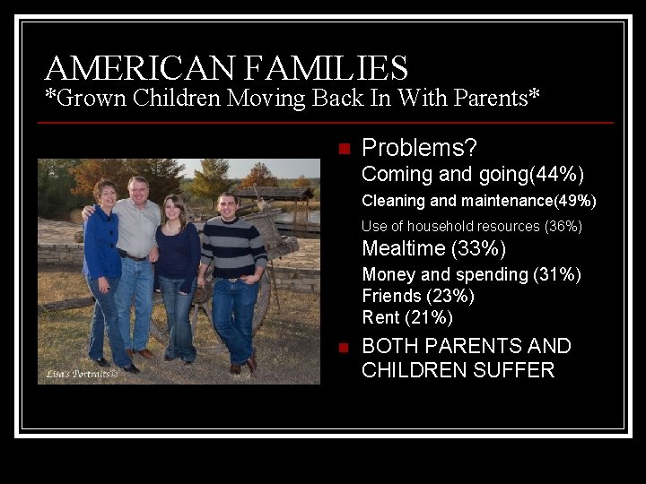 AMERICAN FAMILIES *Grown Children Moving Back In With Parents* n Problems? Coming and going(44%)