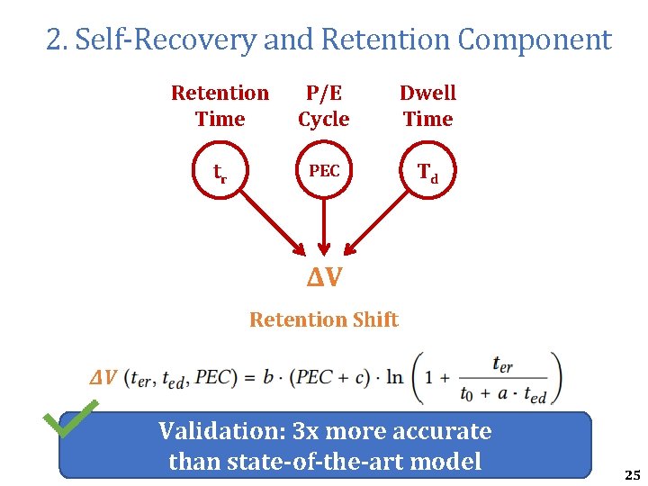 2. Self-Recovery and Retention Component Retention Time P/E Cycle Dwell Time tr PEC Td 2. Self-Recovery and Retention Component Retention Time P/E Cycle Dwell Time tr PEC Td