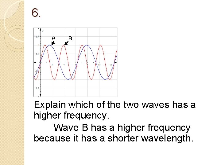 6. A B Explain which of the two waves has a higher frequency. Wave