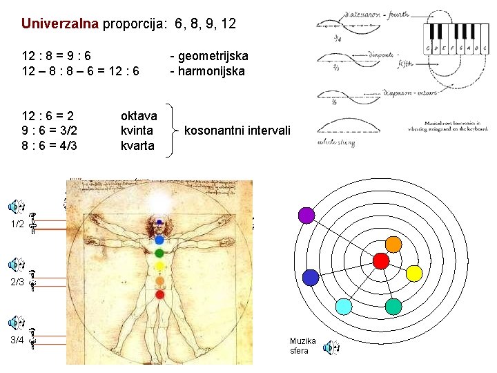 Univerzalna proporcija: 6, 8, 9, 12 12 : 8 = 9 : 6 12 Univerzalna proporcija: 6, 8, 9, 12 12 : 8 = 9 : 6 12