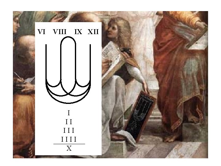 VI VIII IX XII IIII X VI VIII IX XII IIII X
