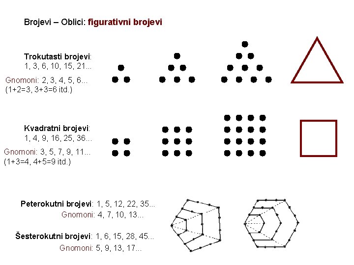 Brojevi – Oblici: figurativni brojevi Trokutasti brojevi: 1, 3, 6, 10, 15, 21. . Brojevi – Oblici: figurativni brojevi Trokutasti brojevi: 1, 3, 6, 10, 15, 21. .