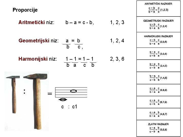 Proporcije Aritmetički niz: b – a = c - b, 1, 2, 3 Geometrijski Proporcije Aritmetički niz: b – a = c - b, 1, 2, 3 Geometrijski