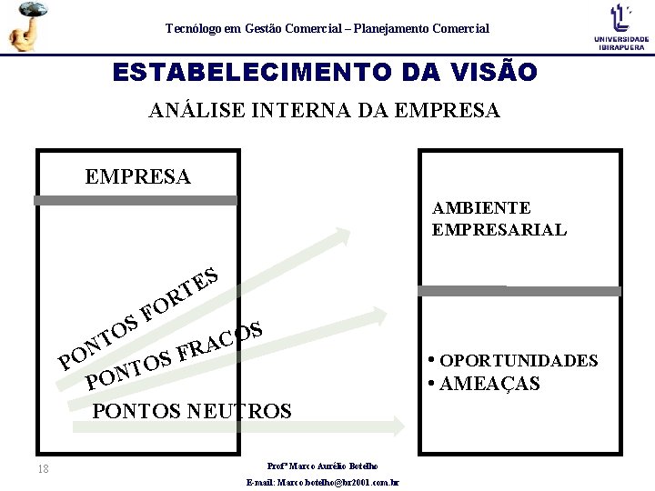 Tecnólogo em Gestão Comercial – Planejamento Comercial ESTABELECIMENTO DA VISÃO ANÁLISE INTERNA DA EMPRESA