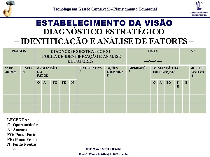 Tecnólogo em Gestão Comercial – Planejamento Comercial ESTABELECIMENTO DA VISÃO DIAGNÓSTICO ESTRATÉGICO – IDENTIFICAÇÃO