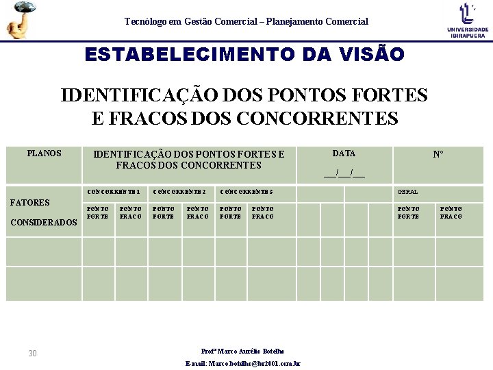 Tecnólogo em Gestão Comercial – Planejamento Comercial ESTABELECIMENTO DA VISÃO IDENTIFICAÇÃO DOS PONTOS FORTES