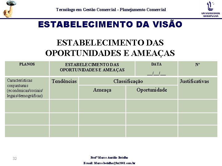 Tecnólogo em Gestão Comercial – Planejamento Comercial ESTABELECIMENTO DA VISÃO ESTABELECIMENTO DAS OPORTUNIDADES E