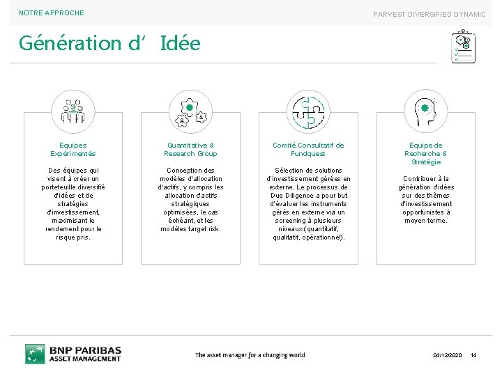 NOTRE APPROCHE PARVEST DIVERSIFIED DYNAMIC Génération d’Idée Equipes Expérimentés Quantitative & Research Group Comité