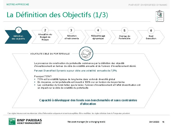 NOTRE APPROCHE PARVEST DIVERSIFIED DYNAMIC La Définition des Objectifs (1/3) 1 2 3 4