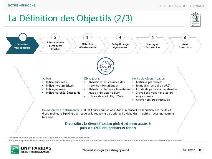 NOTRE APPROCHE PARVEST DIVERSIFIED DYNAMIC La Définition des Objectifs (2/3) 1 2 3 4