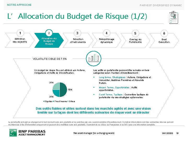 NOTRE APPROCHE PARVEST DIVERSIFIED DYNAMIC L’Allocation du Budget de Risque (1/2) 1 2 3