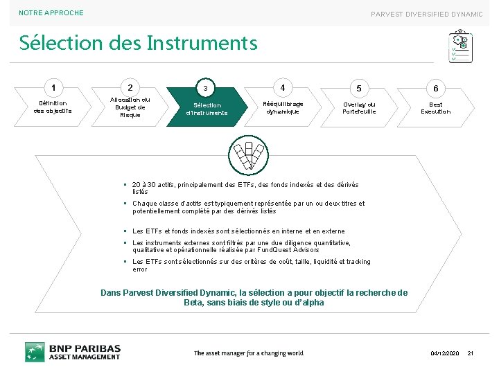 NOTRE APPROCHE PARVEST DIVERSIFIED DYNAMIC Sélection des Instruments 1 2 3 4 5 6