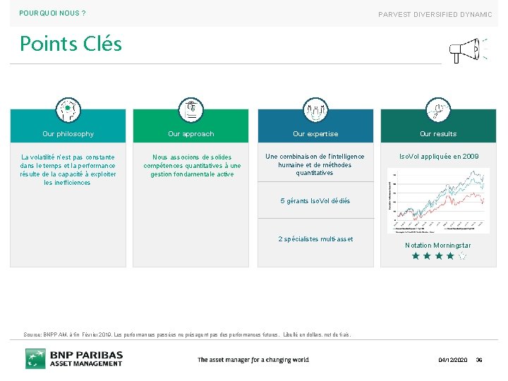 POURQUOI NOUS ? PARVEST DIVERSIFIED DYNAMIC Points Clés Our philosophy Our approach Our expertise