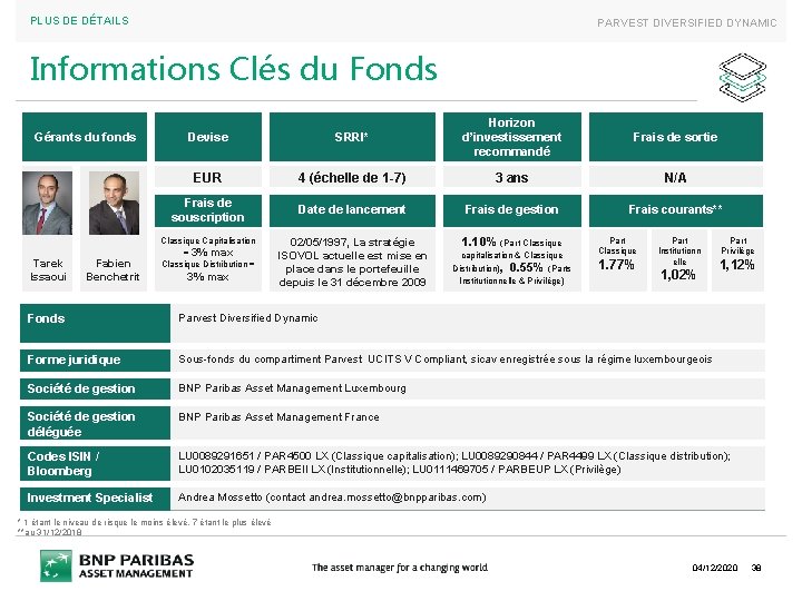 PLUS DE DÉTAILS PARVEST DIVERSIFIED DYNAMIC Informations Clés du Fonds Gérants du fonds Tarek