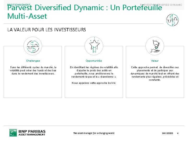 Parvest Diversified Dynamic : Un Portefeuille Multi-Asset PARVEST DIVERSIFIED DYNAMIC POSITIONNEMENT LA VALEUR POUR