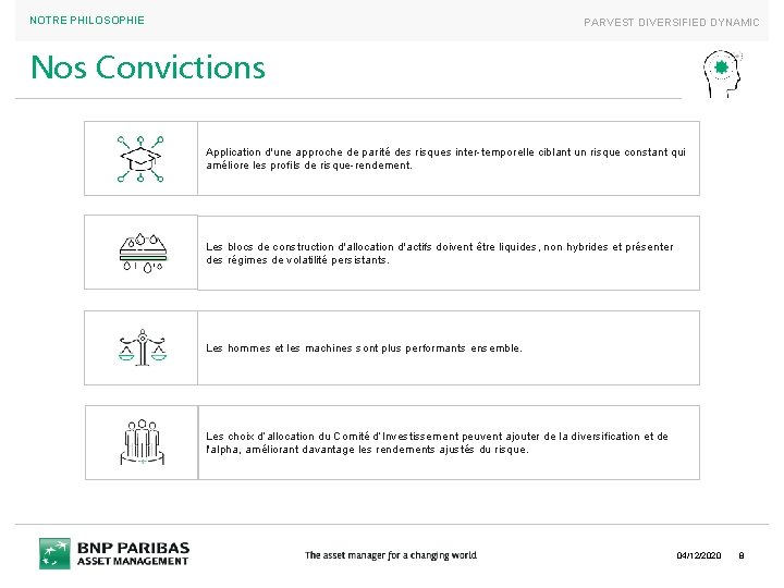 NOTRE PHILOSOPHIE PARVEST DIVERSIFIED DYNAMIC Nos Convictions Application d'une approche de parité des risques