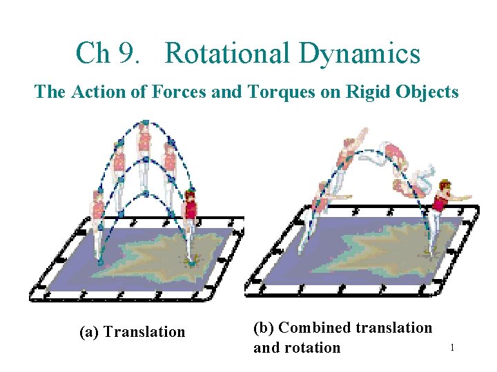 Ch 9. Rotational Dynamics The Action of Forces and Torques on Rigid Objects (a)