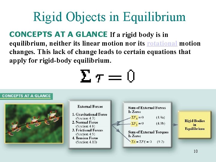 Rigid Objects in Equilibrium CONCEPTS AT A GLANCE If a rigid body is in Rigid Objects in Equilibrium CONCEPTS AT A GLANCE If a rigid body is in