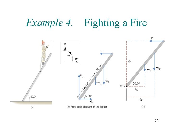 Example 4. Fighting a Fire 14 Example 4. Fighting a Fire 14