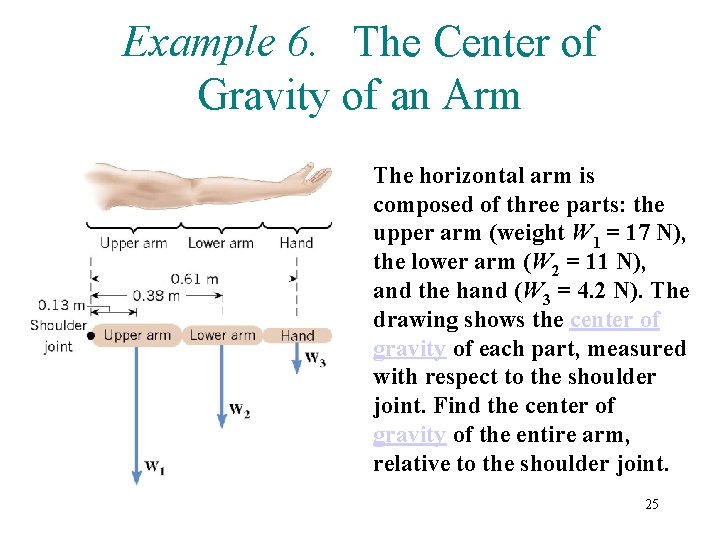 Example 6. The Center of Gravity of an Arm The horizontal arm is composed Example 6. The Center of Gravity of an Arm The horizontal arm is composed